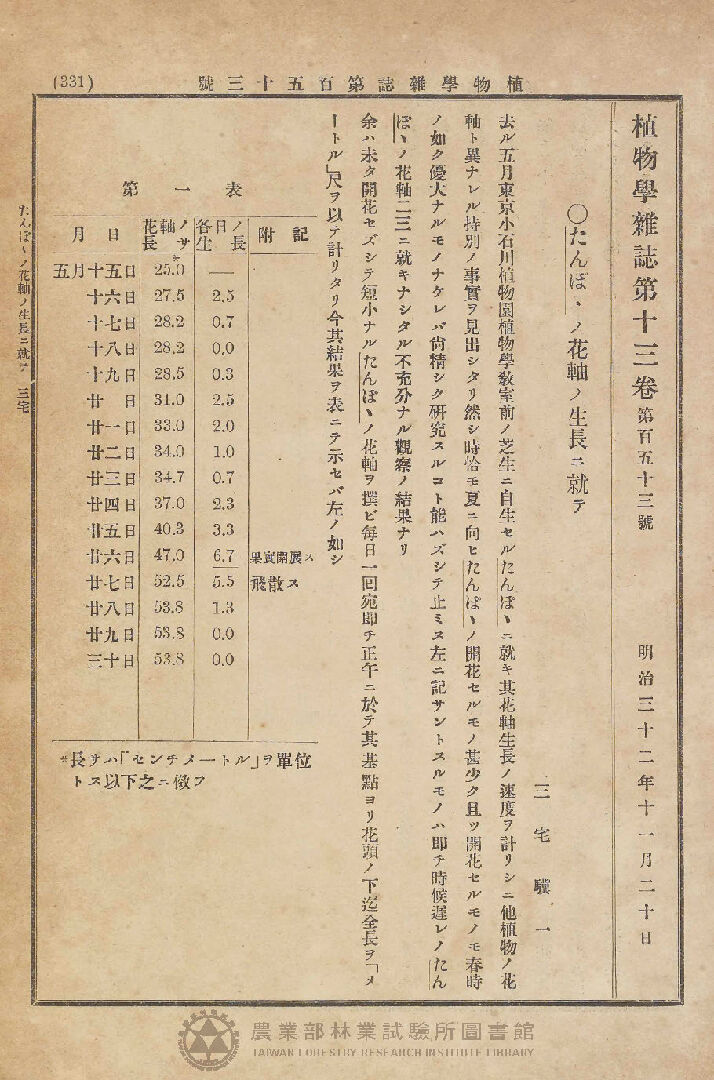植物學雜誌 第十三卷第百五十三號
