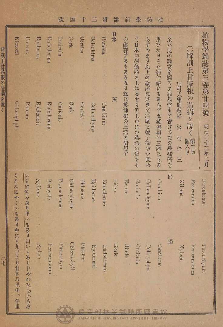 植物學雜誌 第三卷第二十四號